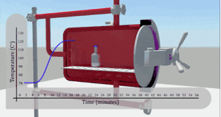Schematic Diagram of the Autoclave Insulation Process