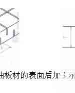 RTM-Process rtm materiaux composites